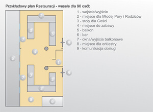 sala weselna Poznań